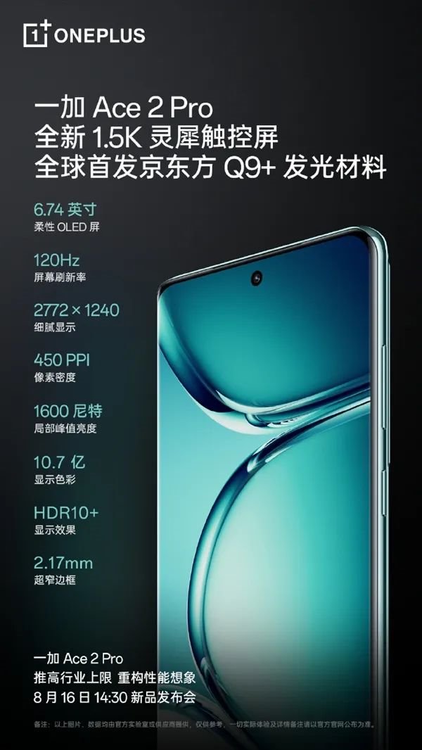 一加Ace 2 Pro用上京東方Q9+屏：全球首發(fā)