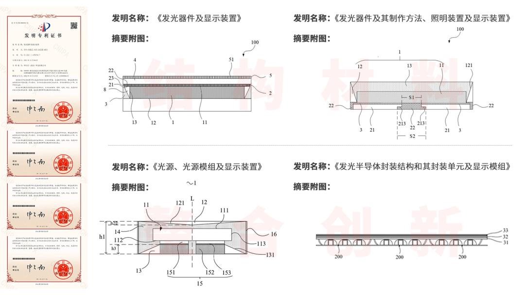 Mini器件全系通過AEC-Q102認(rèn)證！華引芯持續(xù)加碼車載市場(chǎng)