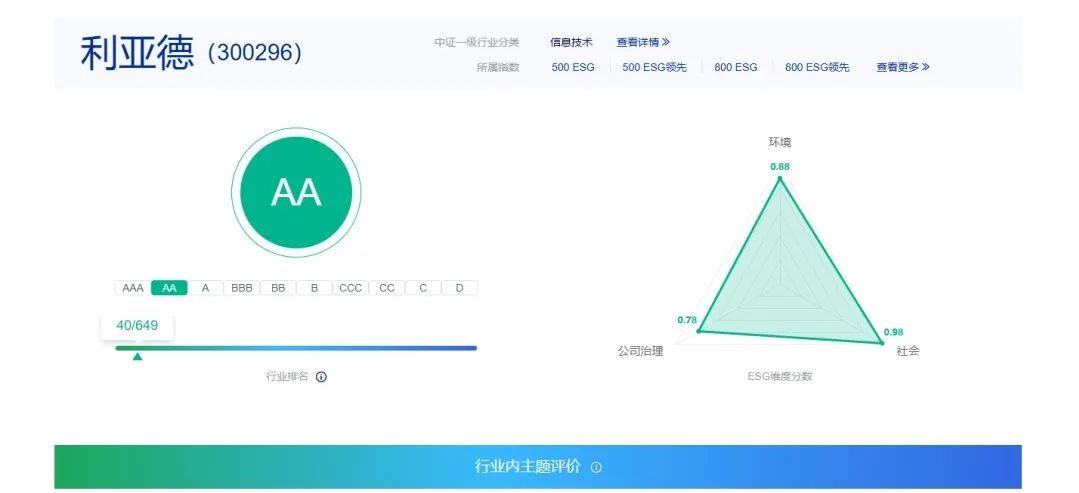 LED顯示行業(yè)唯一！利亞德入選“中證A500指數(shù)”