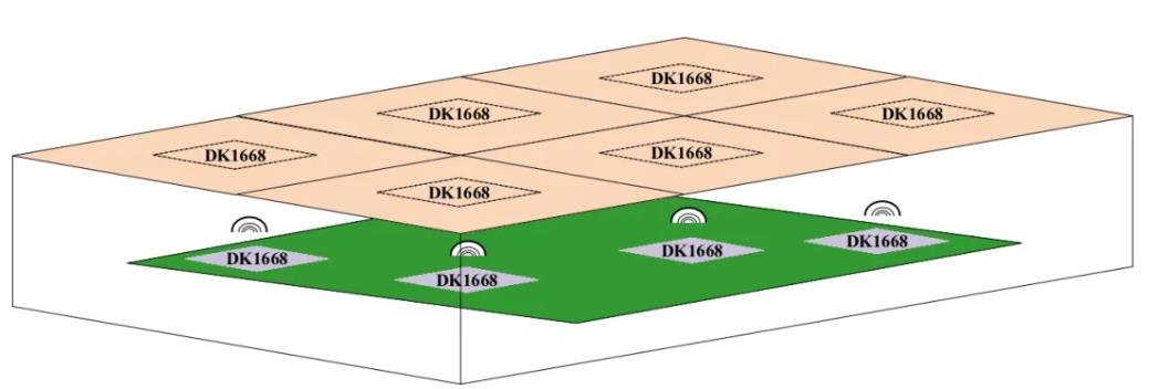 德氪微分享：LED顯示無線連接最新方案